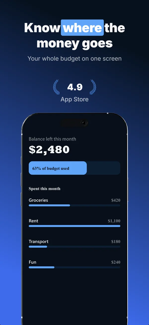 App Store screenshot generated over MCP for a budgeting app