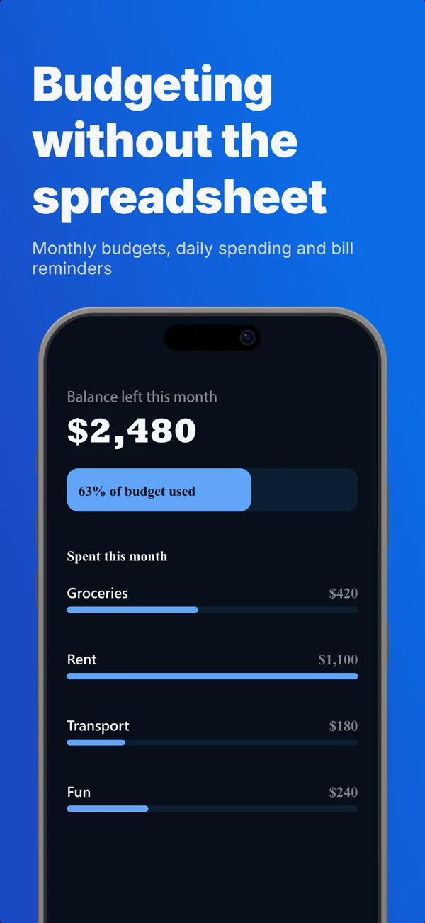 Budgeting app example, frame 3 of 5, showing the rule: one attention grabber