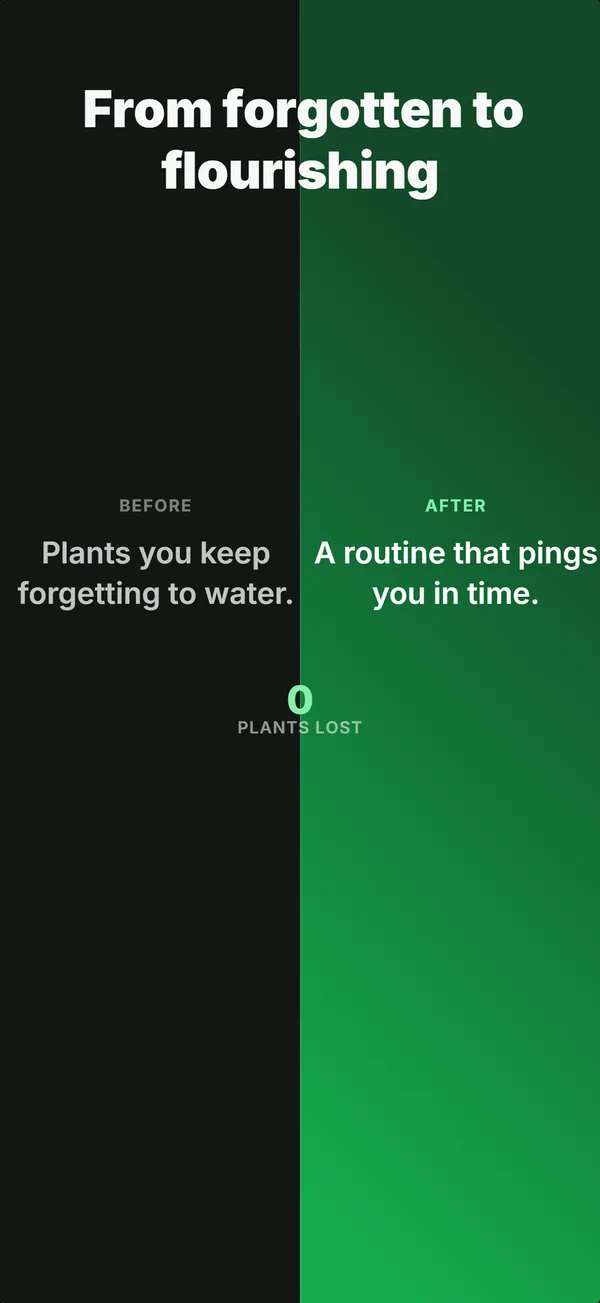 Sprig App Store screenshot frame 5: From forgotten to flourishing