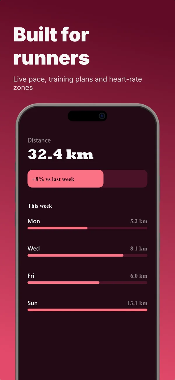 Strideway App Store screenshot frame 4: Built for runners
