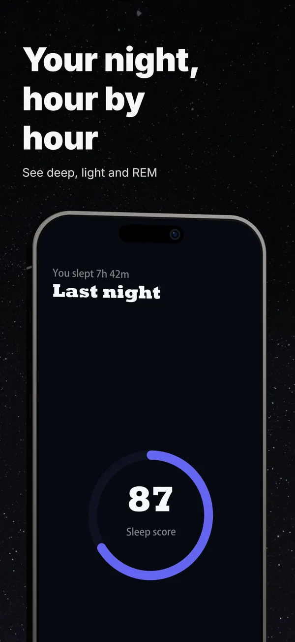 Doze App Store screenshot frame 2: Your night, hour by hour