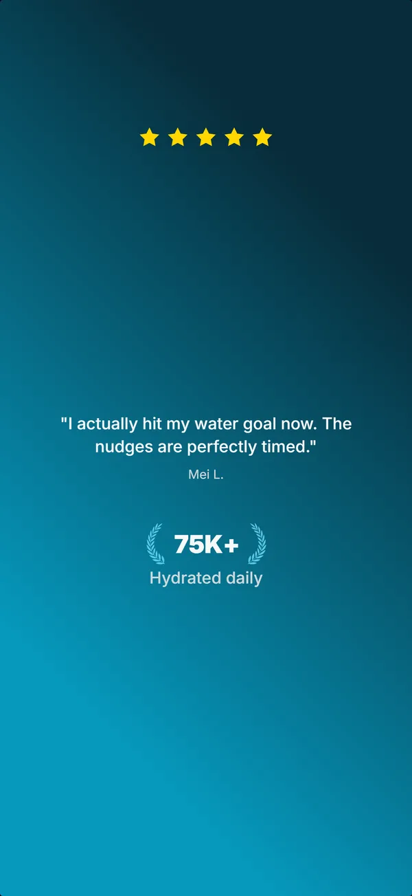 Dewdrop App Store screenshot frame 5: Trusted by 75,000 people
