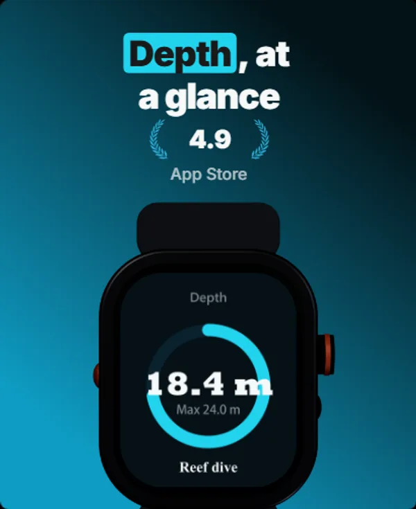 Apple Watch Ultra 2 App Store screenshot, frame 1 of 5
