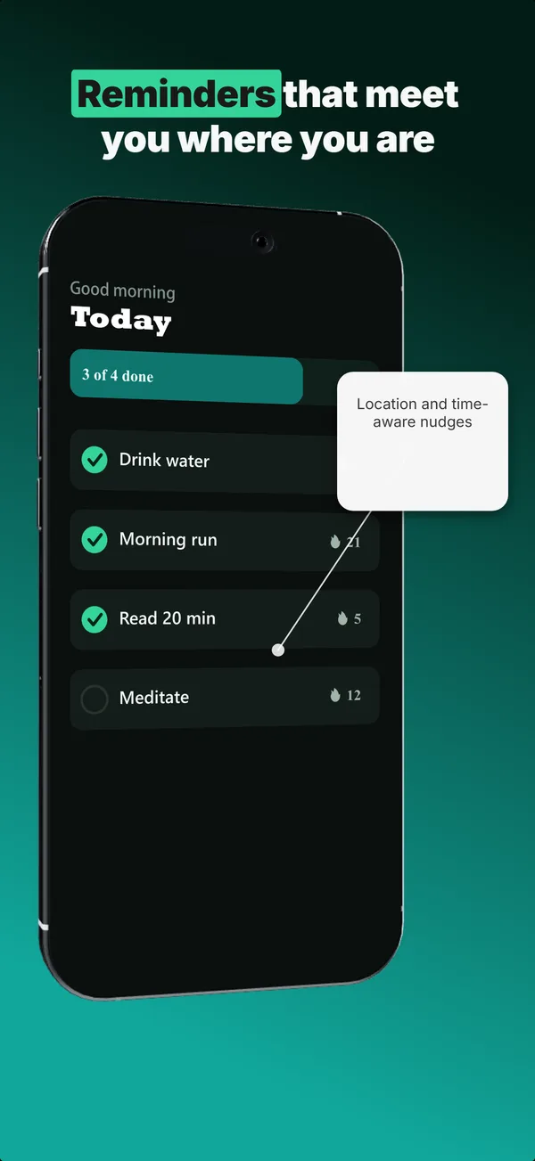 Annotated Feature Layout example