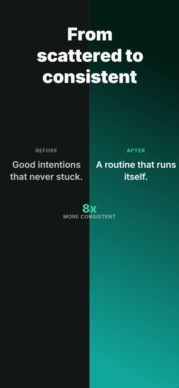 Before-After Layout example