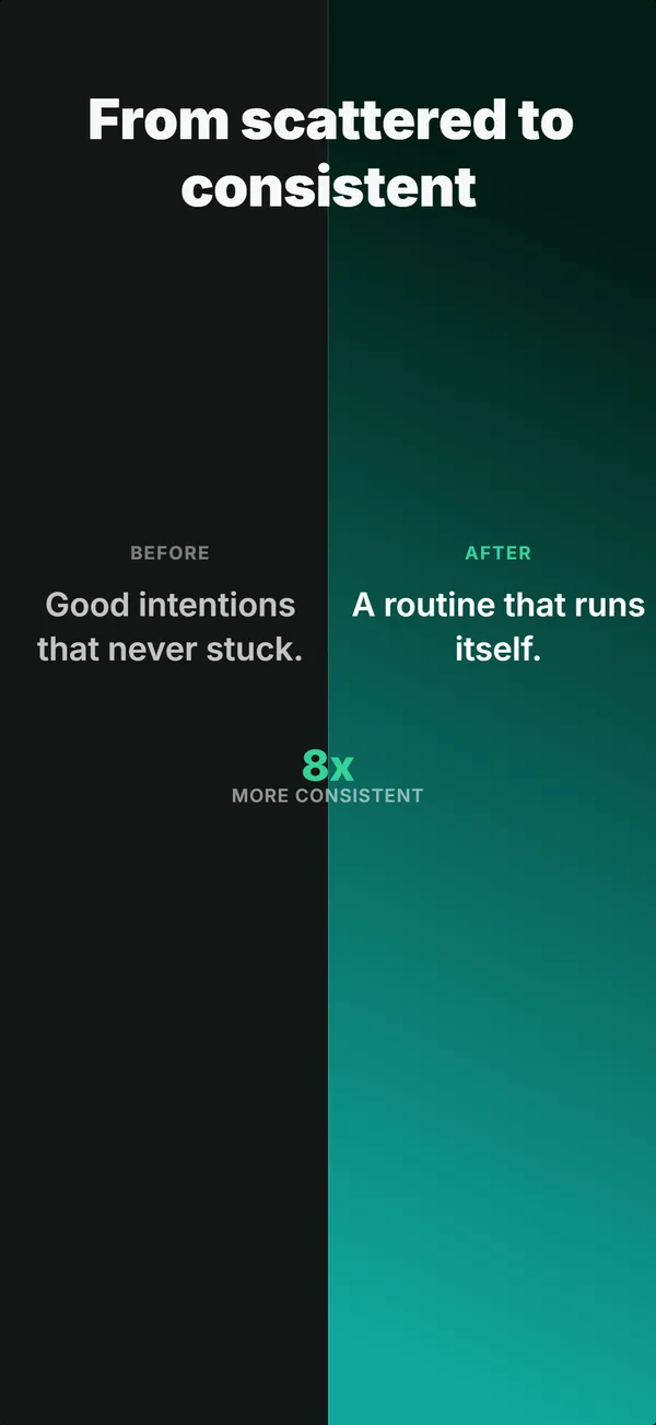 Before-After Layout example